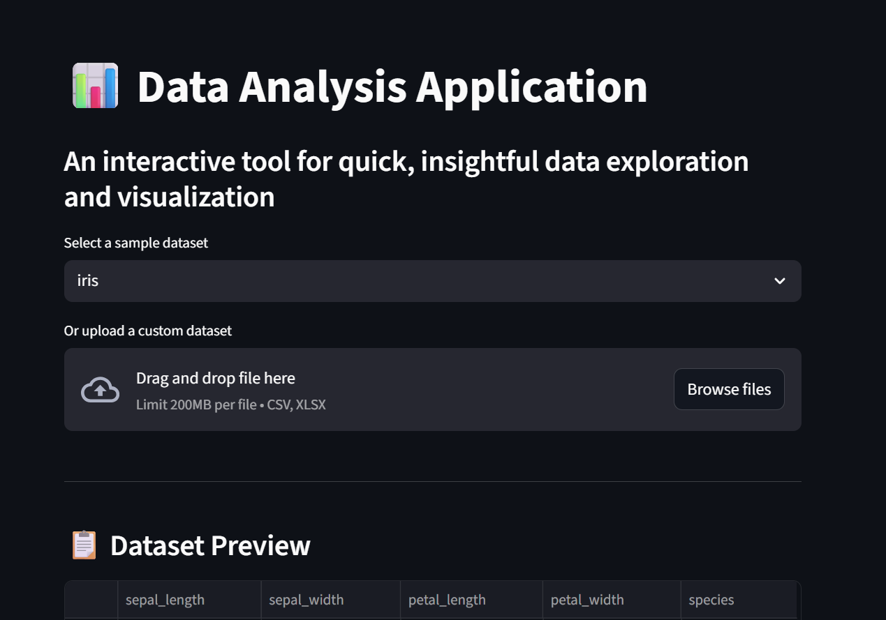 DataAnalysisApp – Streamlit Visualization Tool