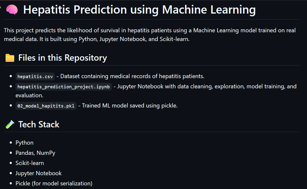 Hepatitis Prediction Model